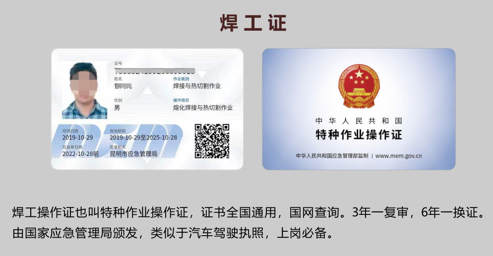 20219ʡطNI(y)늹CC̎CΣƷCCȿԇӖ(xn)֪ͨ