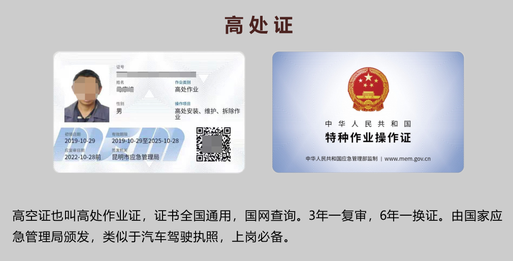 20219ʡطNI(y)늹CC̎CΣƷCCȿԇӖ(xn)֪ͨ