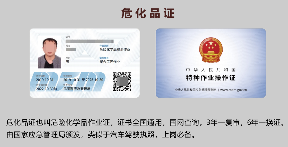 20219ʡطNI(y)늹CC̎CƷCCȿԇӖ(xn)֪ͨ